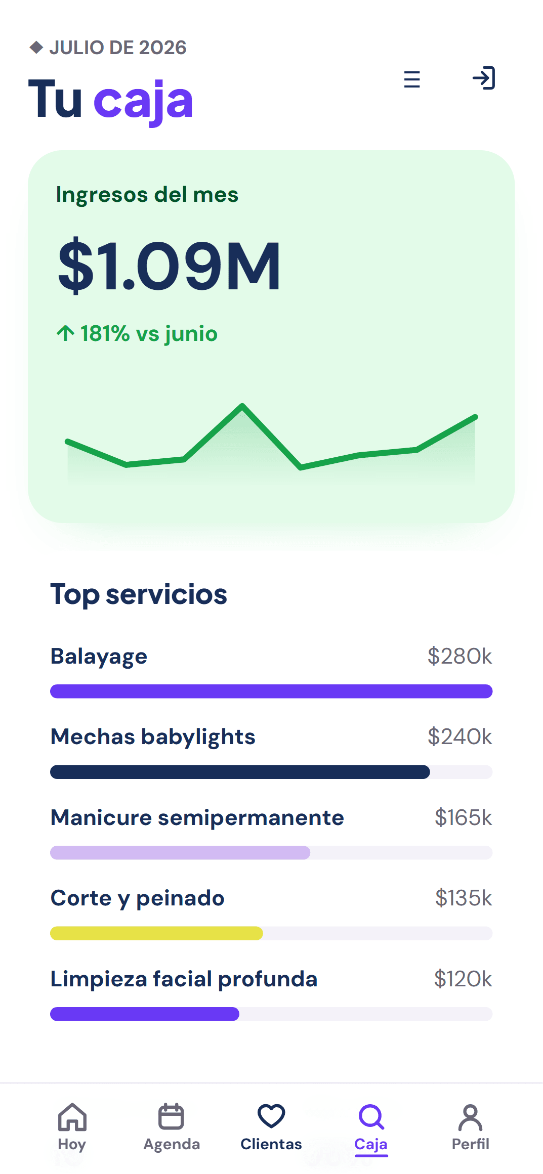 Pantalla de caja de GlowUp en el celular con los pagos registrados del día